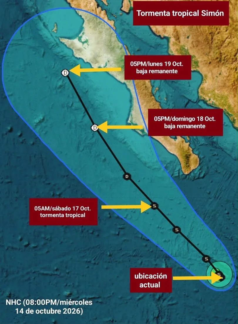 Tracking of Tropical Storm Simon off the coast of Baja California Sur