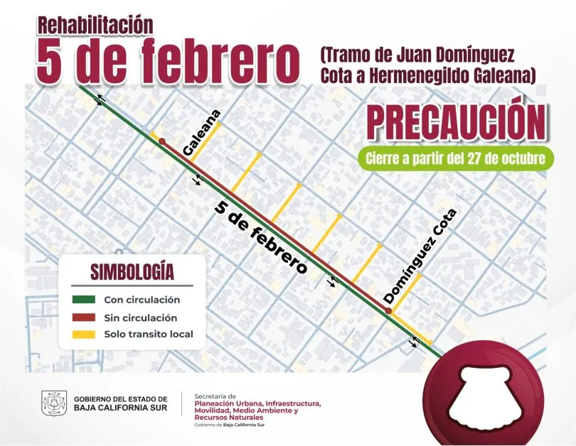 Road rehabilitation work on 5 de Febrero Boulevard in La Paz